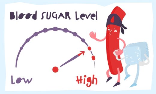 Dangerous Blood Sugar Levels. What Levels of Sugar Are Dangerous?