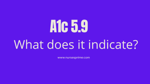 What Does A1c 5.9 Indicate?