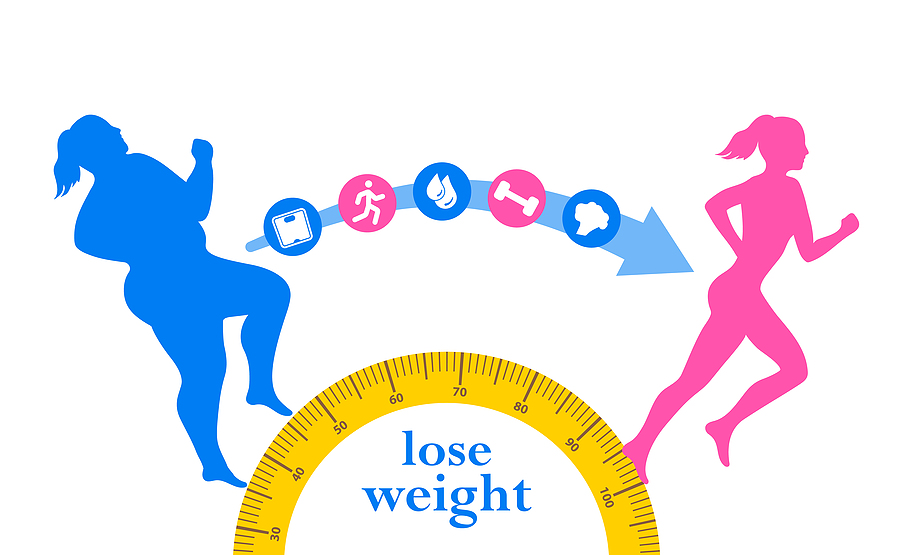 How to Lose Weight Fast in 2 Months?