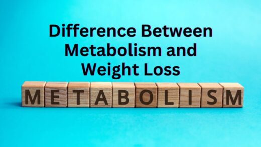 Difference Between Metabolism and Weight Loss