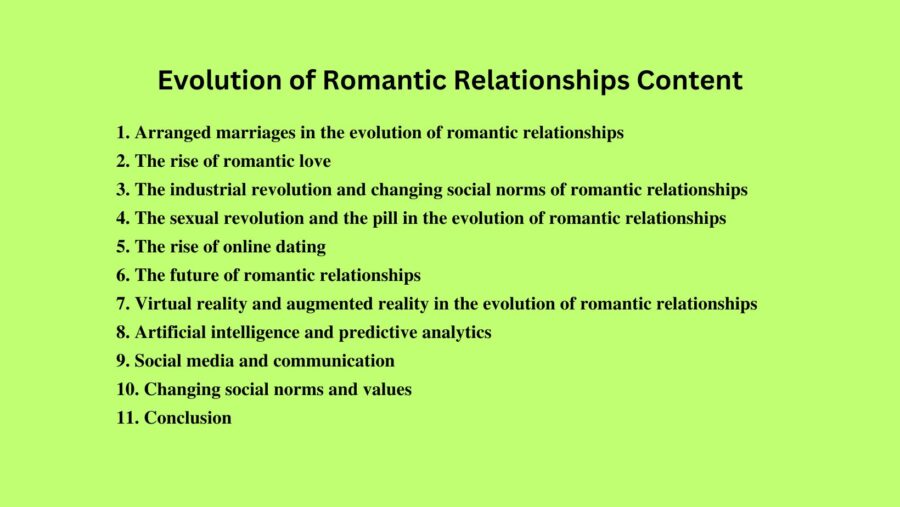 Evolution of romantic Relationships Article Content